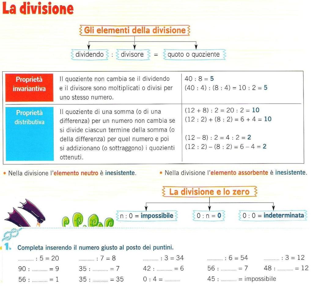 10 2. Esegui le divisioni in colonna 16354 : 34 14079 : 57 17500 : 28 4573,8 : 63 4290 : 15 21744 : 48 3.