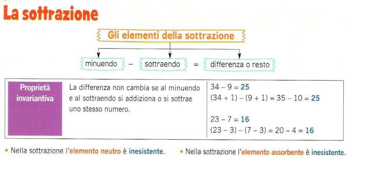 8 3. Esegui in colonna le