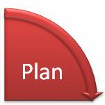 P Plan Pianificare: In che modo?