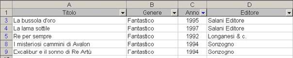 In questo modo Excel cercherà all interno del campo Anno, restituendo come risultato,