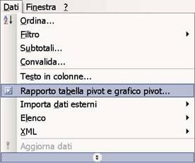 Figura 130: Il comando Autocomposizione Tabella Pivot A questo punto si apre la finestra di dialogo nella quale dobbiamo indicare dove si trovano i dati da analizzare ed