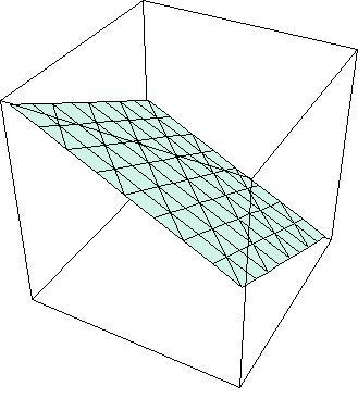 5 Interpretazione geometrica Geometria Lingotto Invece una