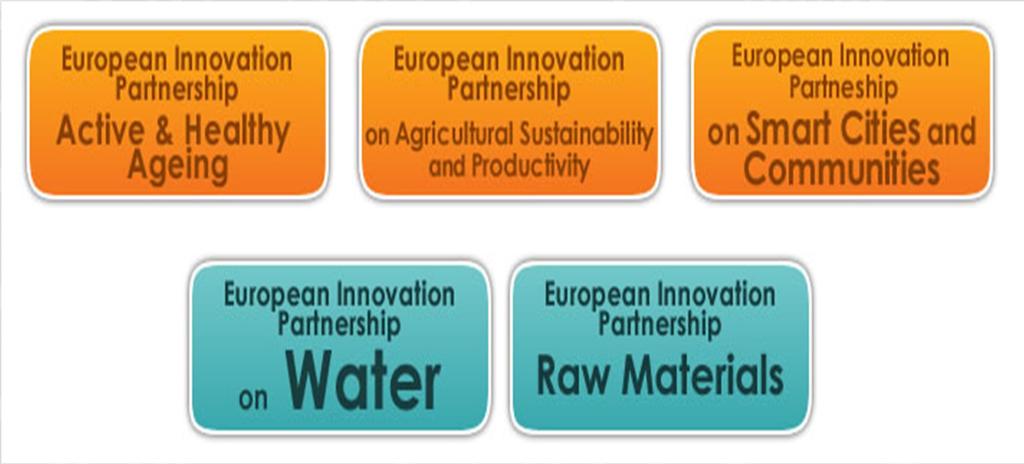 Partenariati europei per l innovazione Importanti nella definizione dei futuri Work programme di H2020 Utili nella definizione di consorzi progettuali a livello europeo Alleanze a quadrupla elica