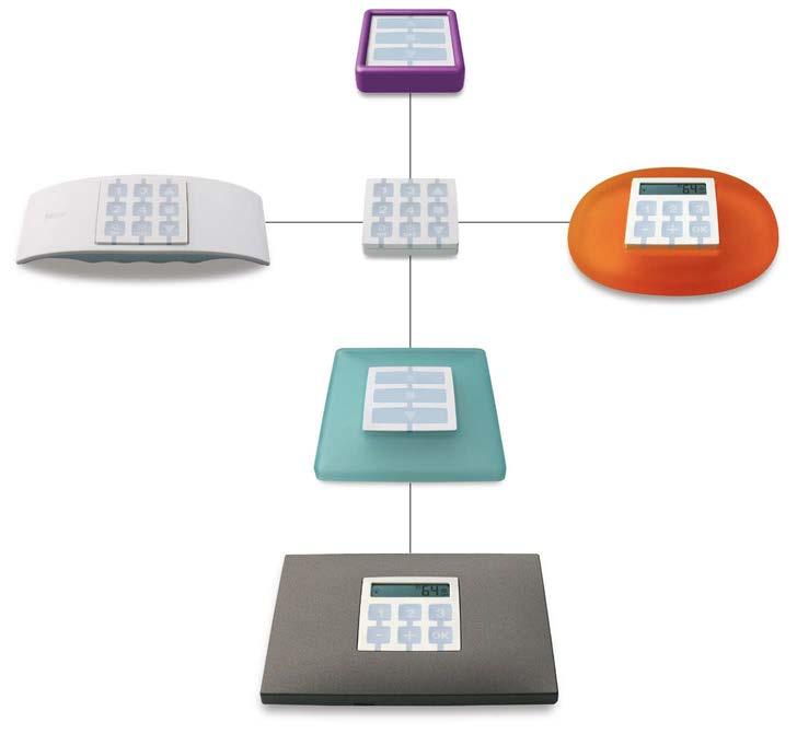 NICEWAY Sistema di comandi modulare via radio per gestire da ogni punto della casa la gamma Nice di automazioni.