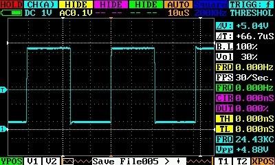 Frequenze di PWM La frequenza (e quindi il periodo) del PWM è fissata a valori predefiniti: 490 Hz per i pin 3, 9, 10, 11; 980 Hz per i pin 5,