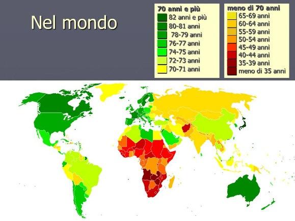 tasso di fecondità del 2020 facendo leva sulla conoscenza della popolazione attuale).