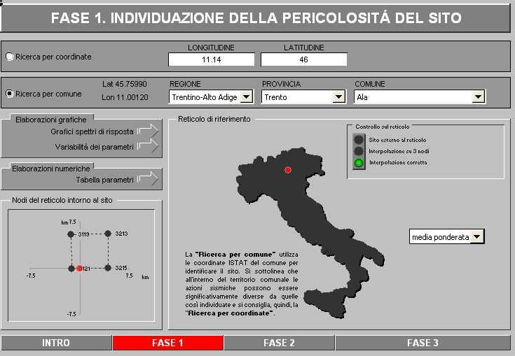 CALCOLO VALORI COMPONENTI SPETTRALI valori calcolati come media pesata rispetto