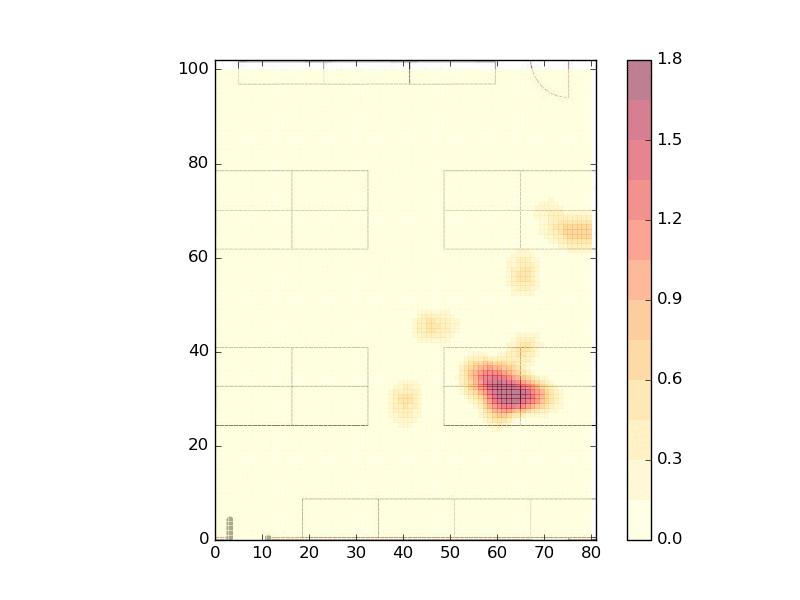 Altre applicazioni Tramite sniffing di probe request è possibile implementare diverse interessanti applicazioni: Quali sono