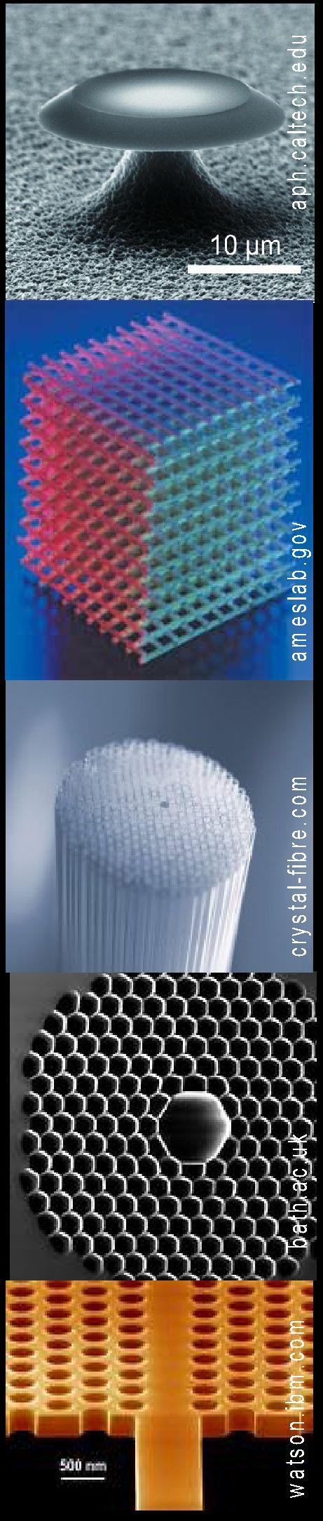 Microcavità, - Cristalli fotonici - Metamateriali Obiettivi: -