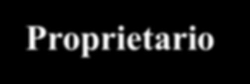 L azienda e i fattori della produzione Fattori della produzione Persone economiche Compenso Azienda Capitale fondiario Capitale