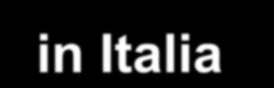 350 Lazio Abruzzo Emilia Romagna 4% 4% 5% Molise 5%