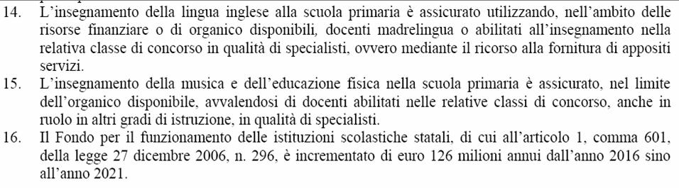 CAPO II Articolo 2. Autonomia scolastica ed offerta formativa Offerta formativa dall'a.s. 2015/2016 1.