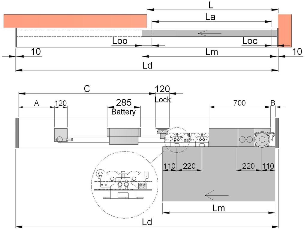 4.6 DIMENSIONAMENTO PORTA BIG CON 1 ANTA SCORREVOLE APERTURA A SINISTRA Ld = La + Lm + Loc + 20 lunghezza automazione La = Lm Loc Loo larghezza del vano passaggio Lm = La + Loc + Loo larghezza anta