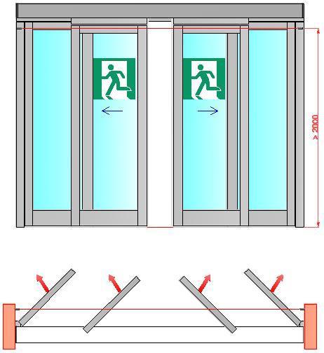 12.11 COLLEGAMENTI ELETTRICI DELLA FOTOCELLULA PH1 PER PORTE CON SFONDAMENTO Le porte scorrevoli con ante sfondabili necessitano di una fotocellula che rilevi lo sfondamento delle ante e arresti il