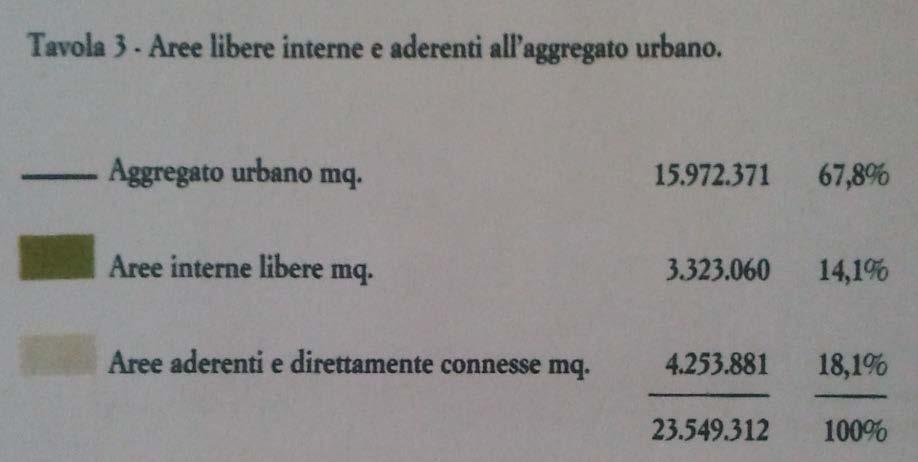 URB.80 Pisa.