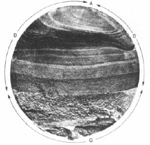 Esempio superficie di frattura III Flessione piana nucleazione propagazione Beach marks Rottura Finale (aspetto fragile) Haibach - 1989 41 Tipi di