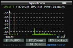 Usare i tasti freccia su/giu per modificare il fondo scala Usare i tasti freccia < > per modificare la frequenza centrale Premere F1 per passare dalla scansione di tutti i canali a quella del singolo