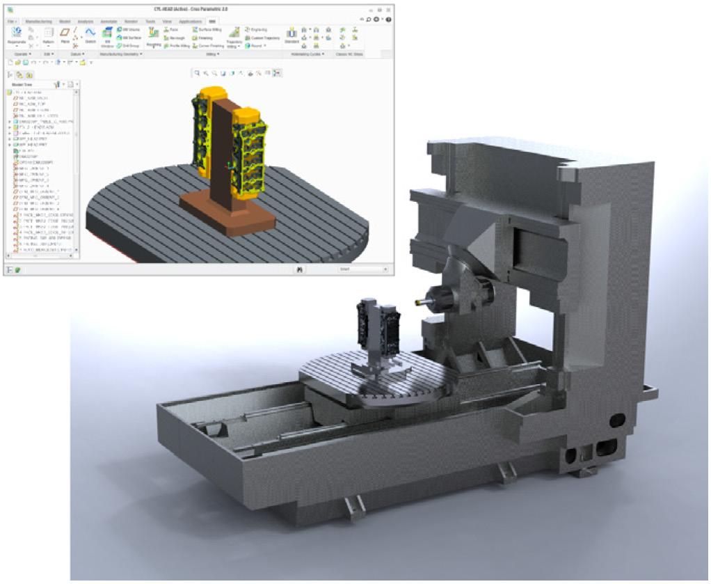 Suite Creo di soluzioni per la progettazione di stampi e utensili e NC GLI STRUMENTI INDISPENSABILI PER SFRUTTARE LA SUPERIORITÀ DELLA PRODUZIONE GLOBALE Per ottenere un vantaggio competitivo nello