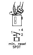 Le lettere comprese nella sigla del tipo indicano: A) Unità adatta per ammoniaca.