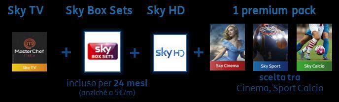 TIM SKY- Nuova Promo Local Dal 6/03 al 02/04/2017 Tutta la TV di Sky per 2 anni ad un prezzo conveniente!