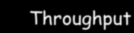 Tempo di risposta e throughput q Tempo di risposta (o di esecuzione) Intervallo temporale che intercorre tra l inizio ed il completamento di programma/job ü Inclusi tempo di esecuzione del