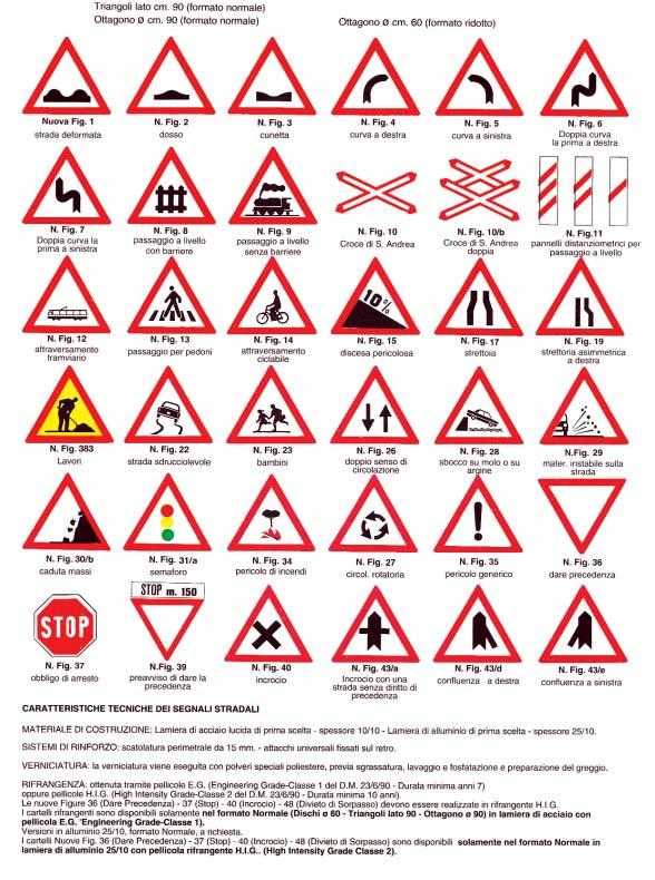 48 NUOVA SEGNALETICA STRADALE D. M.