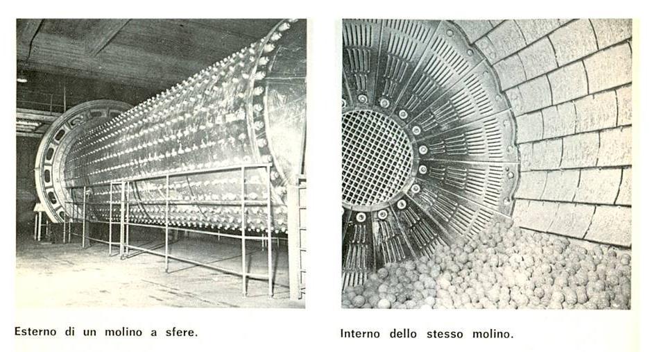 IL CEMENTO Preparazione