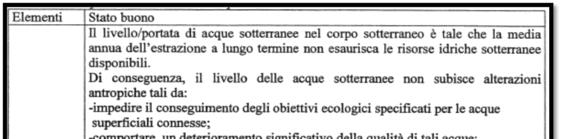 213 Figura 6-8: Definizione di buono stato quantitativo (Tabella 4, allegato 3 DLgs 30/2009) La quantificazione dei livelli è difficile da realizzare per la mancanza di dati affidabili su ogni corpo