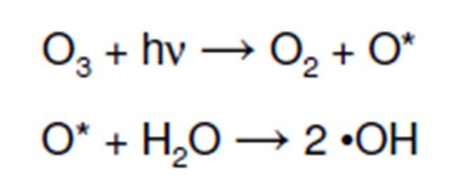 Chimica di fondo della troposfera Specie chiave nella chimica troposferica Metano (CH4) Monossido di carbonio (CO) Formaldeide (HCHO) Ozono (O3) NOx Acido nitrico (HNO3) Perossido di