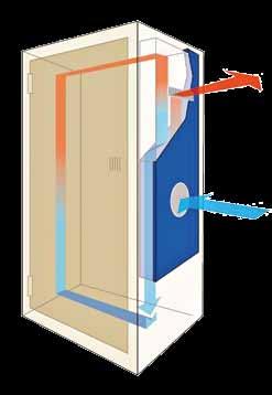 Climatizzatori Slim-in Serie Slim I nuovi Slim In, con rese frigorifere da 500 a 3000 W, hanno un design innovativo, che garantisce comunque la piena compatibilità con i precedenti modelli Le unità