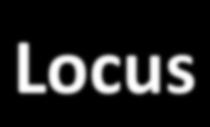 locus in una coppia di cromosomi omologhi; controllano