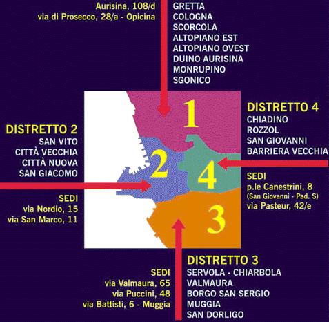 Altre opportunità di analisi dei dati censuari Dati per forma giuridica, classi di addetti, maggiore dettaglio dell attività economica, dettaglio territoriale comunale (ed eventuale riaggregazione