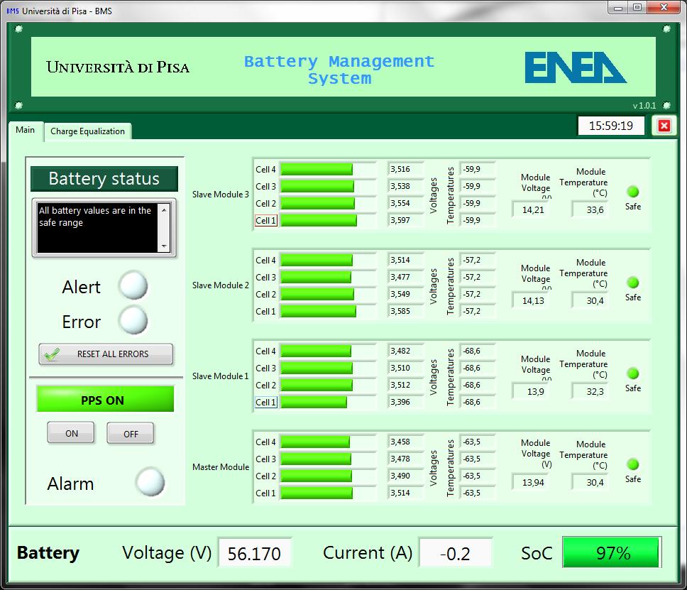 ACCORDO DI PROGRAMMA MSE-ENEA sensori di temperatura, per leggere la temperatura in due punti qualsivoglia del gruppo di 4 batterie afferenti ad una data scheda elettronica, ed un lettore di corrente