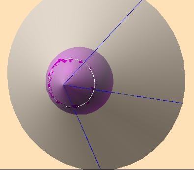 3* Si osservi anche che tutte le generatrici uscenti dal vertice V sono tangenti alla sfera S nei punti della circonferenze C, i cui punti sono