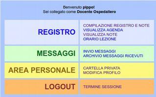 Al nome utente è necessario far seguire il codice del registro inserito al momento dell'installazione.