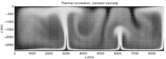 La tettonica delle placche la differenza di temperatura tra il nucleo e la crosta alimenta