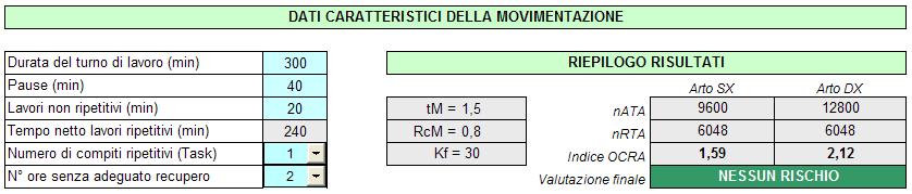 ANALISI MONOTASK Nella prima parte della maschera sono riportati i dati generali della movimentazione, tra cui il numero di compiti ripetitivi (nell esempio 1) che individuerà la metodologia di