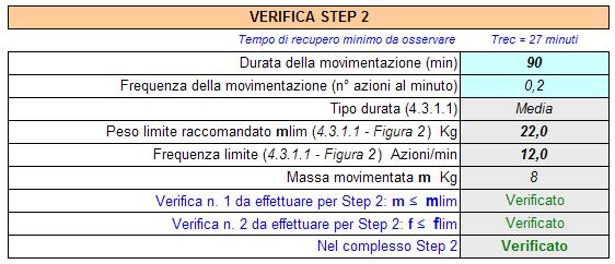STEP 1 Per la verifica dello Step 1, dopo avere inserito i dati caratteristici della movimentazione, viene automaticamente calcolata la massa di riferimento, che viene confrontata con il peso massimo