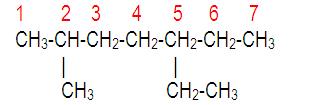 Gli alcani ramificati più piccoli hanno nomi d uso I nomi dei residui si usano quando si presentano catene ramificate.