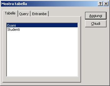 Fare clic sul nome della tabella, poi fare clic sul pulsante Aggiungi I risultati (RecordSet) delle query create precedentemente possono