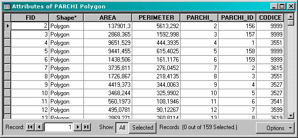 link tra tabelle E possibile