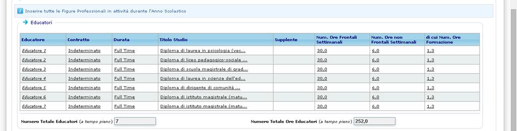 Compilazione pagina 5 1.