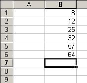 Uso di base dell ordinamento di dati in Microsoft Excel L ordinamento dei dati Un foglio elettronico fornisce una funzionalità di ordinamento dei dati che si trovano nelle colonne o nelle righe.