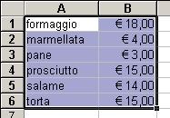 beni e tutti i costi (in genere se il foglio elettronico riceve un comando di ordinamento di dati aventi celle contigue non selezionate, richiede se estendere la selezione anche alle celle contigue):