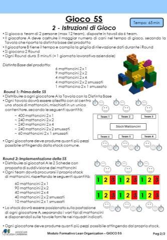 Progetto Lean Education e la