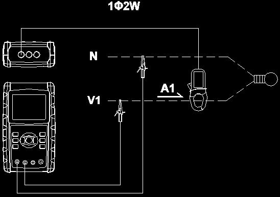 5.0 Istruzioni di misurazione 5.1 Misurazione 1Φ2W (monofase - due fili) 1. Accendere lo strumento premendo il tasto di accensione, quindi premere il tasto 1Φ 3Φ per selezionare il sistema 1Φ 2W.