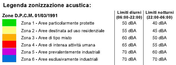 Zonizzazione Acustica ELAB.