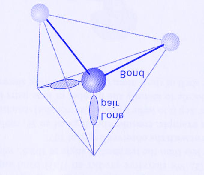 Molecole poliatomiche [2] Molecole poliatomiche [3] Per determinare a priori la geometria si può utilizzare il metodo VSEPR (Valence Shell Electron Pair Repulsion): le coppie di elettroni (di legame