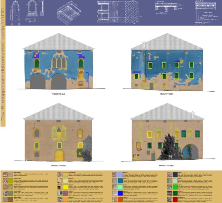 fotogrammi fotoraddrizzati Mappe dei