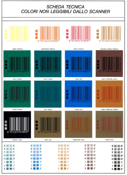 Figura 35 La combinazione ottimale dei colori per il codice a barre è barre nere su sfondo bianco Come sempre,